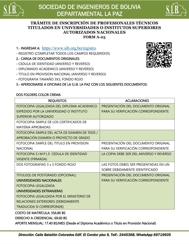 req inscripcion tec nacionales 001