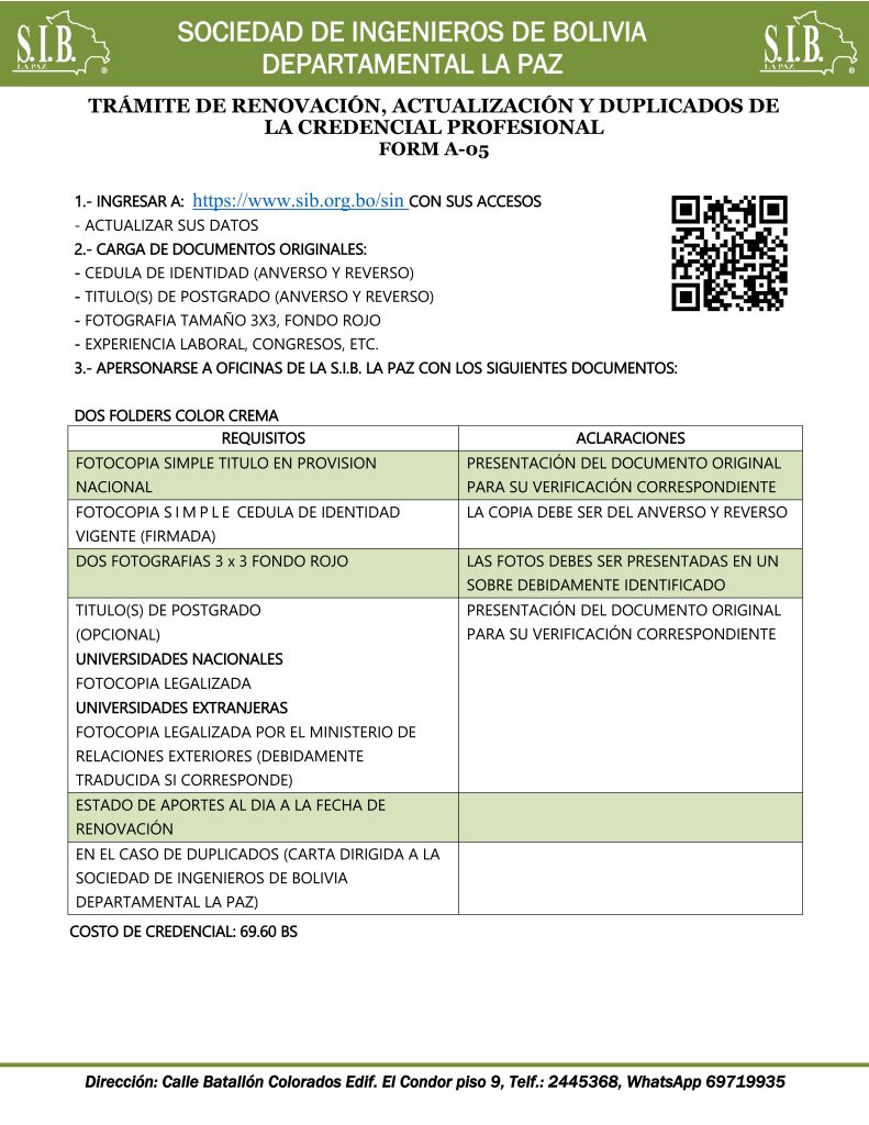 req renovacion 001